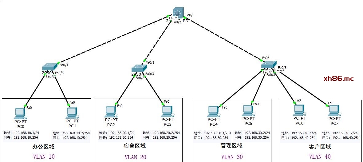 Diagram Description automatically generated