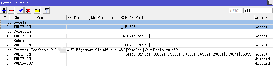 Table Description automatically generated