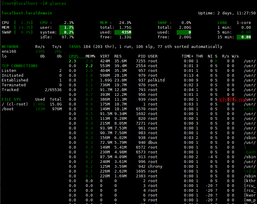 如何使用 Glances 命令监控如何使用 Glances 命令监控